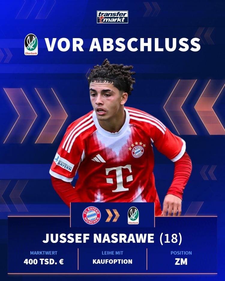 官方:拜仁18岁中场纳斯拉维租借加盟奥地利俱乐部列特