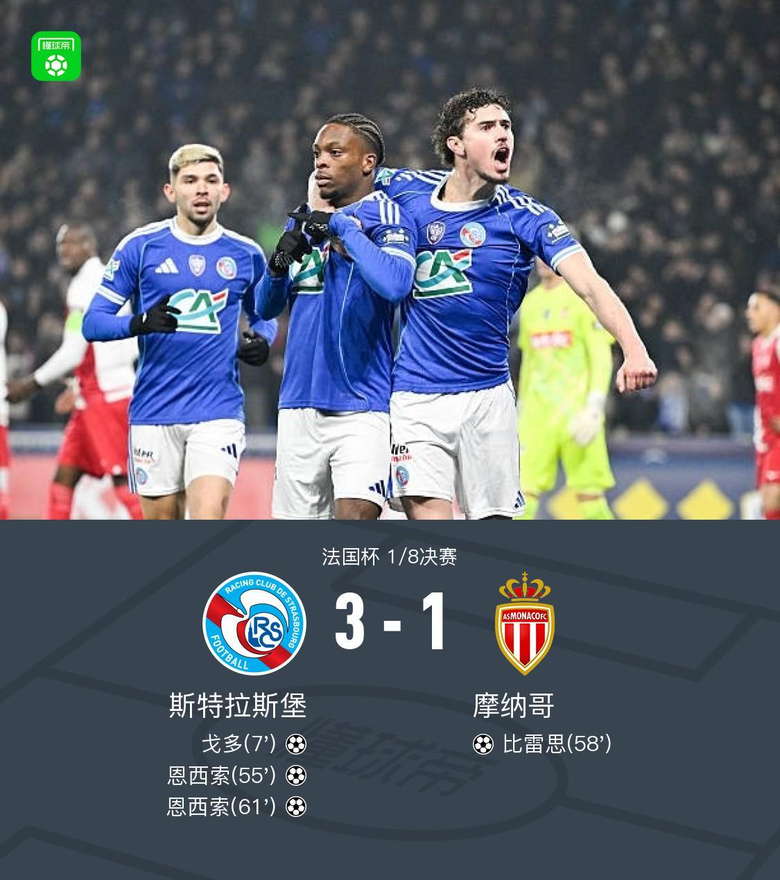 华体会官网-斯特拉斯堡3-1摩纳哥晋级八强，恩西索双响，戈多、比雷思破门
